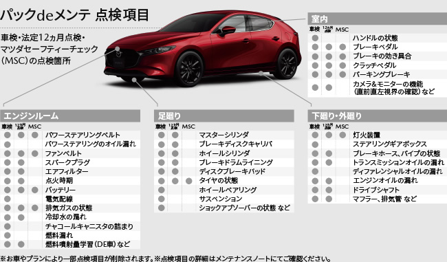Mazda メンテナンス パックdeメンテ 新車プラン 千葉マツダ